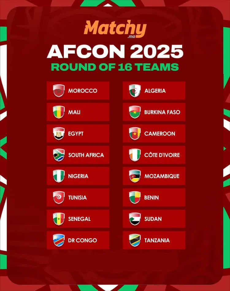 🏆 CAN Maroc 2025 – Programme complet des huitièmes de finale