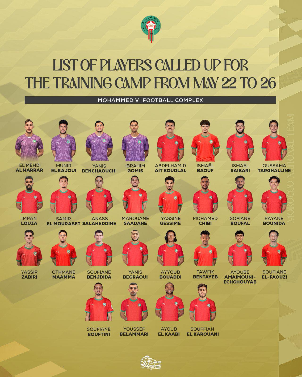 Maroc Mondial 2026 : Mohamed Ouahbi convoque un groupe élargi avant la liste finale